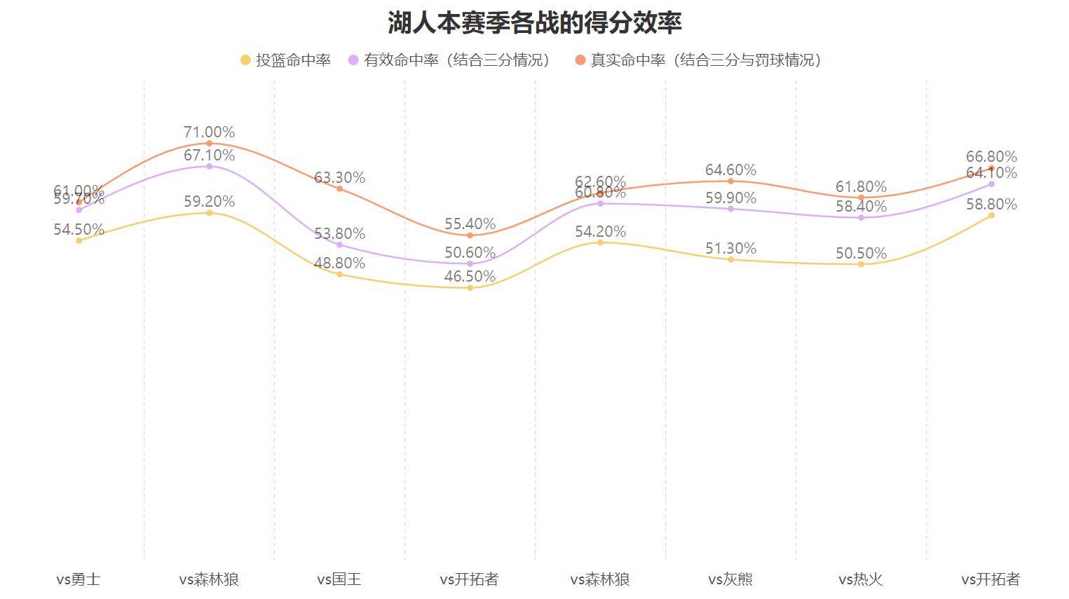 法网四强战爆出冷门!洛杉矶湖人爆冷辽宁男篮,争冠形势突变(洛杉矶回国最新规定) 法网四强战爆出冷门!洛杉矶湖人爆冷辽宁男篮,争冠形势突变(洛杉矶回国最新规定)